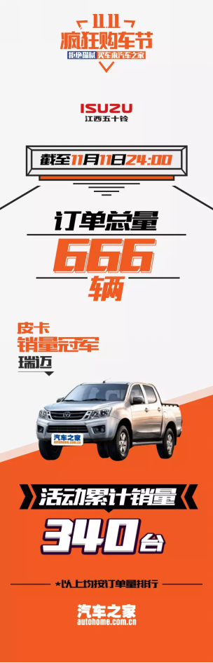 瑞邁加長，增值滿漲！瑞邁加長貨箱成今年市場新銳黑馬-1121(1)920.png